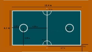 Ukuran Lapangan Sepak Takraw Standar Internasional