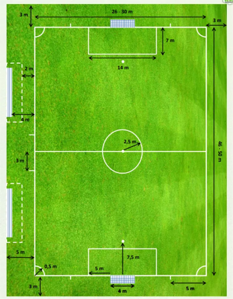 Ukuran Lapangan Sepak Bola Mini