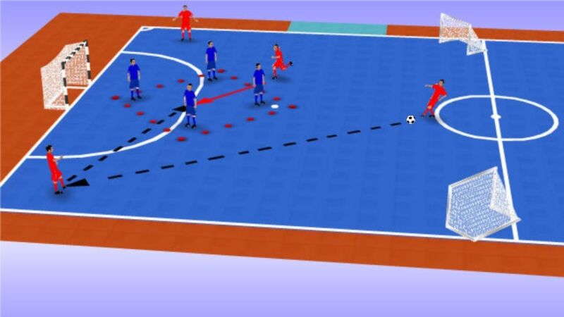 Teknik Dasar Futsal Pergerakan Tanpa Bola