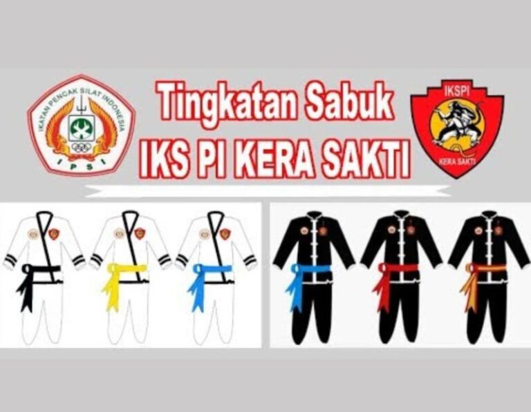 Tingkatan Warna Sabuk IKSPI Kera Sakti