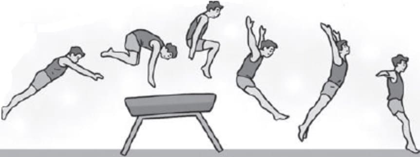 Teknik Lompat Kangkang